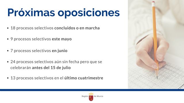 La oferta de casi 2.000 plazas de empleo público  hará fijos a cinco de cada seis interinos - 3, Foto 3