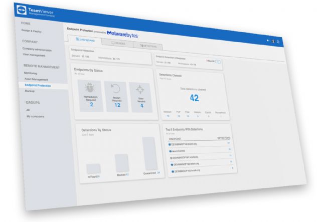 TeamViewer se asocia con el líder en ciberprotección Malwarebytes - 1, Foto 1