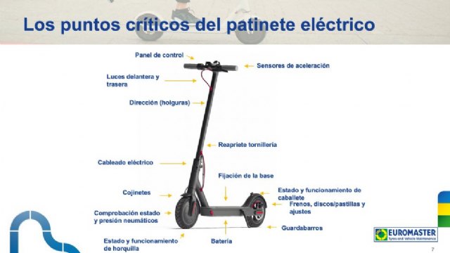 El patinete eléctrico: 14 puntos críticos a revisar con un coste de hasta 150 euros para el usuario por año - 1, Foto 1