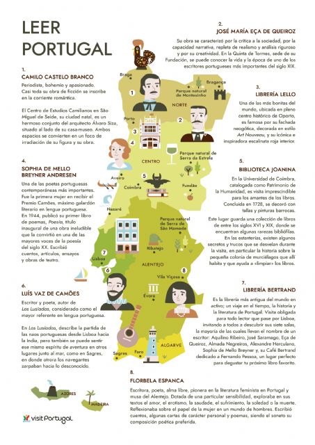 Siete destinos para descubrir el Portugal más literario - 1, Foto 1