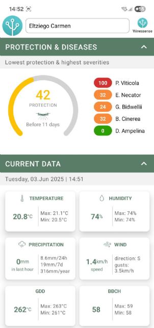 3 startups españolas, entre las 10 seleccionadas por Test Farms para validar su tecnología sobre el terreno - 5, Foto 5