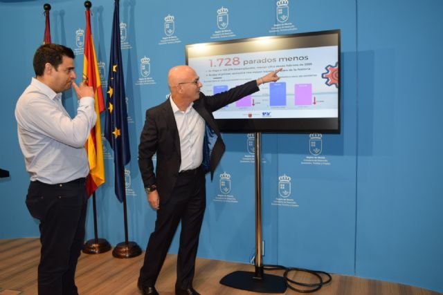 Junio deja 1.728 desempleados menos y culmina el primer semestre con mayor bajada de la historia - 1, Foto 1