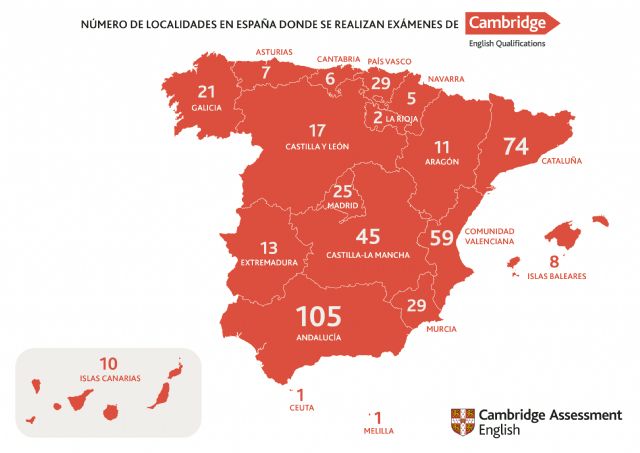 Más de 30 millones de españoles tienen acceso a los exámenes de Cambridge en su propio municipio - 2, Foto 2