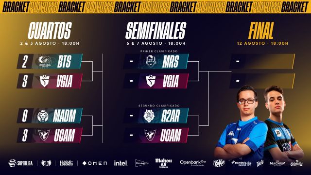 UCAM Esports Club pasa a las semifinales de la SuperLiga de verano - 1, Foto 1