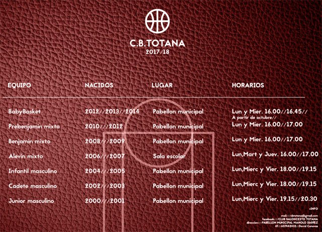 Comienza la temporada 2017-18 del CB Totana, Foto 1