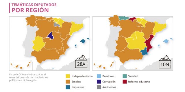 Teodoro García y Javier Sánchez: los diputados murcianos más influyentes en Twitter - 1, Foto 1
