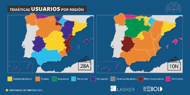 Teodoro García y Javier Sánchez: los diputados murcianos más influyentes en Twitter - 3, Foto 3