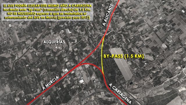 MC Cartagena buscará el consenso del Pleno para exigir al gobierno de España que financie, de modo inmediato, el baipás de Beniel - 1, Foto 1