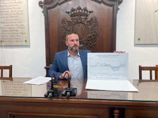 VOX critica que Lorca sufre los mayores índices delictivos de la historia desde que existen registros - 1, Foto 1