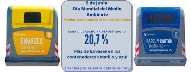 Molina de Segura celebra el Día Mundial del Medio Ambiente con excelentes resultados en la recogida selectiva de envases, gracias a la colaboración de la ciudadanía - 1, Foto 1