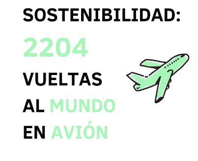 Reoffice ahorra más de 8.000 toneladas de CO2 al planeta durante los últimos cinco años - 4, Foto 4