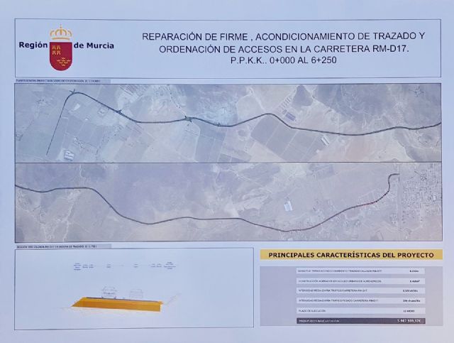 La Comunidad saca a licitación las obras de mejora de la carretera que une Almendricos con Puerto Lumbreras por 6 millones de euros - 1, Foto 1