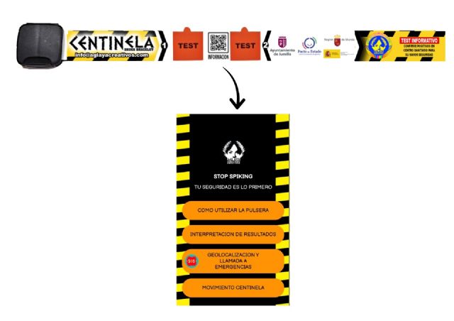 Jumilla refuerza la prevención durante la Feria y Fiestas 2025 con la campaña ¿Drogas en mi bebida? No, gracias - 3, Foto 3