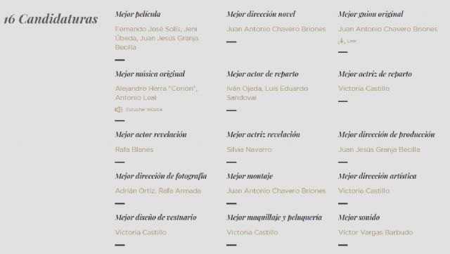 La sombra: Cine de guerrilla en Los Goya 2022 - 2, Foto 2