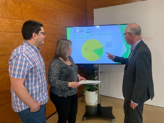 El Ayuntamiento de Murcia destina 88.000 euros a ayudas para fomentar la eficiencia energética y la movilidad sostenible - 1, Foto 1