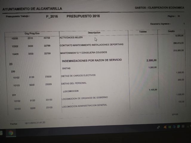 El PSOE denuncia que el PP en Alcantarilla solo destina 9.000 euros de fondos propios del Consistorio para las actividades de 21.083 mujeres - 2, Foto 2