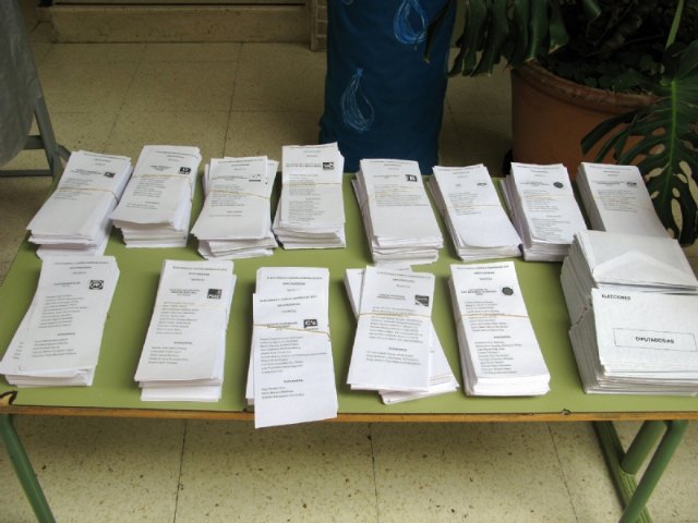 Los partidos políticos disponen hasta el 24 de abril para presentar sus candidaturas a las elecciones municipales del 28 de mayo, Foto 2