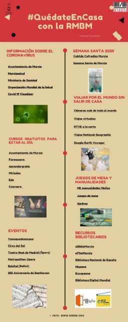 La RMBM invita esta semana a viajar por el mundo sin salir de casa - 1, Foto 1