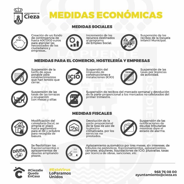 Medidas económicas ante el estado de alarma - 1, Foto 1
