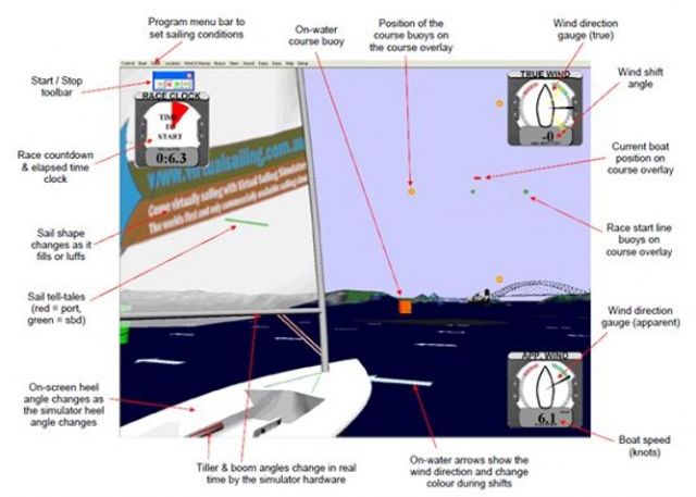 La FVRM y la UCAM ponen en marcha el proyecto Sailing for Physical Disable People - 1, Foto 1
