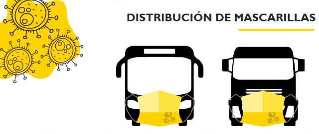 Ya están disponibles en las oficinas de correos las mascarillas que distribuye el Ministerio de Transportes para los profesionales del sector - 1, Foto 1