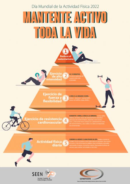 Día Mundial de la Actividad Física - 1, Foto 1