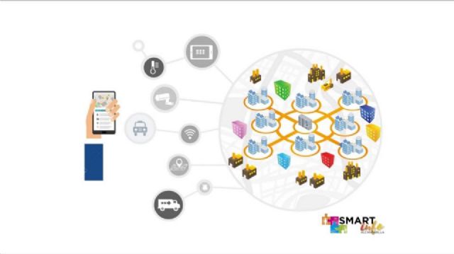 Alcantarilla presenta su candidatura para participar con la iniciativa SMART INFO ALCANTARILLA - 2, Foto 2