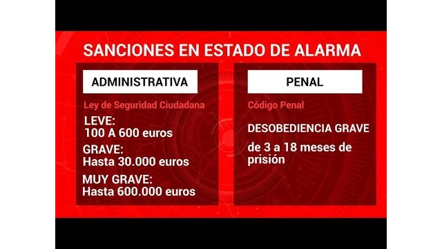 Más de 850 sanciones en Cieza por incumplir las normas del estado de alarma - 1, Foto 1