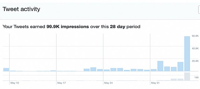 Comunicado de SOS Mar Menor - 3, Foto 3