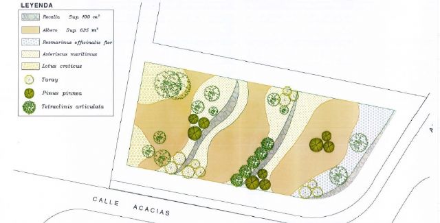 Desarrollo Sostenible promueve el acondicionamiento y ajardinamiento de un parque en Cala Flores - 1, Foto 1