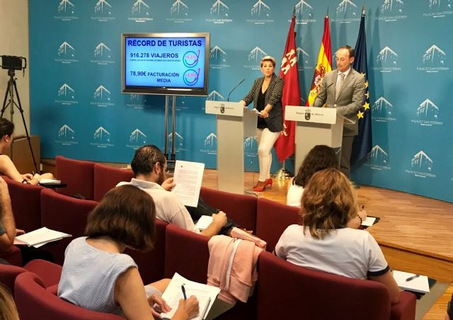 El Mar Menor logra en agosto una ocupación del 91 por ciento, tres puntos por encima del año pasado - 1, Foto 1