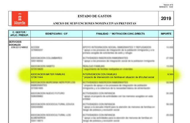 El PSOE denuncia la entrega de dinero público a una asociación que se ocupa de corregir la desviación sexual - 1, Foto 1