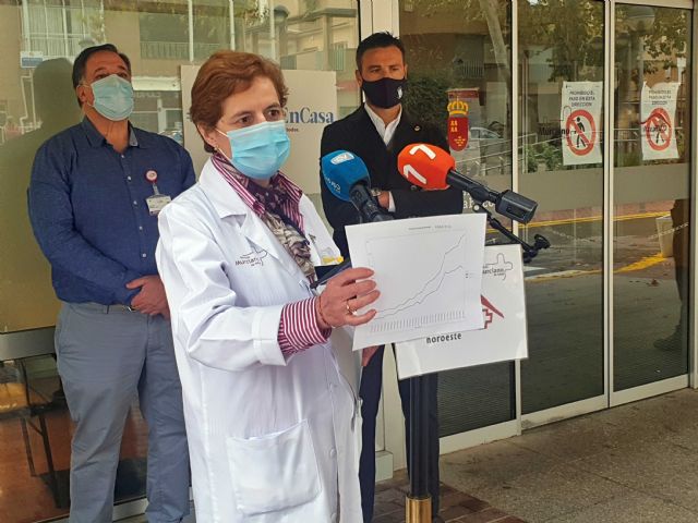 El Ayuntamiento de Caravaca emite un Bando para restringir concentraciones en parques y otros espacios públicos, atendiendo la recomendación realizada a todos los municipios por el Comité Regional de Seguimiento del COVID-19 - 3, Foto 3