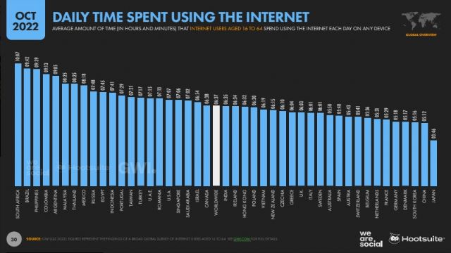 Cinco consejos para que tu marca sea segura en redes sociales - 1, Foto 1