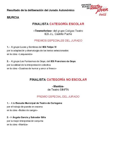 El grupo Sinfin vence en la fase autonmica de los premios Buero de teatro joven, Foto 1