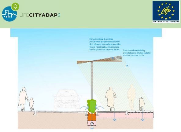 El Ayuntamiento inicia el expediente de contratación para la Plataforma Multimodal del Proyecto Life City Adap3 - 4, Foto 4