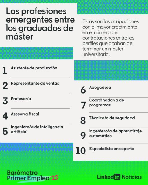 Estas son las profesiones con más oportunidades para los jóvenes, según el Barómetro Primer Empleo 2025 de LinkedIn - 2, Foto 2
