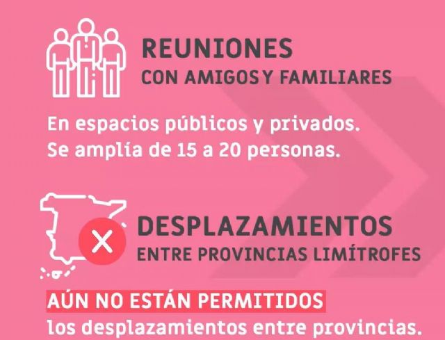 Cartagena alcanza el lunes la fase 3 de la desescalada en la que seguirá prohibida la movilidad entre provincias limítrofes - 1, Foto 1