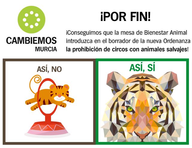 Cambiemos considera un primer paso la prohibición de circos con animales no domésticos en Murcia - 1, Foto 1