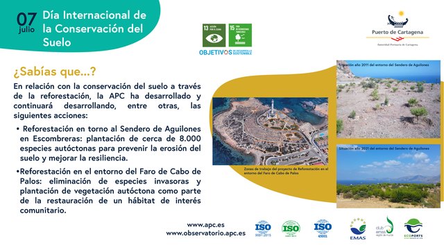 La Autoridad Portuaria de Cartagena conmemora el Día Internacional de la Conservación del Suelo - 1, Foto 1
