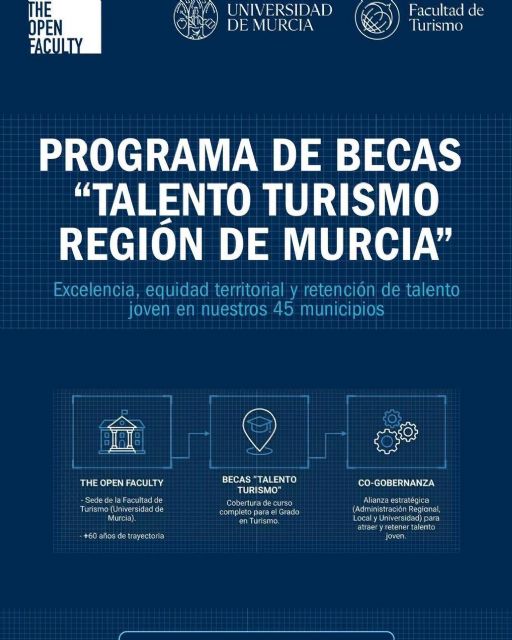Becas “Talento Turismo Región de Murcia”, para jóvenes del municipio de Torre Pacheco - 3, Foto 3