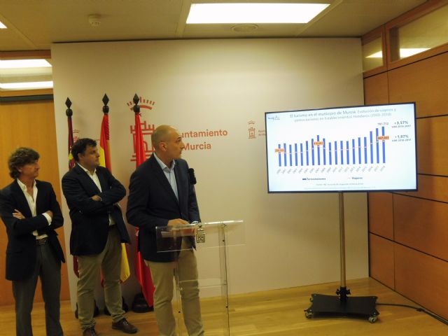 Turismo apuesta por convertir Murcia en destino turístico inteligente y aumentar su promoción a nivel nacional e internacional - 2, Foto 2