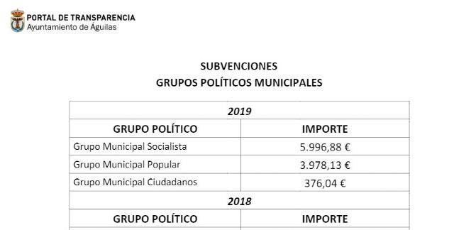 R.S.A insta a los partidos a devolver la subvención - 1, Foto 1