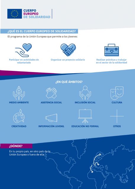 El Ayuntamiento solicita la etiqueta de calidad para poder participar en los proyectos del Cuerpo Europeo de Solidaridad - 1, Foto 1