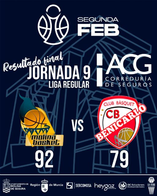 SEGUNDA FEB | Victoria desde la defensa del Ciudad Molina Basket sobre Benicarló - 1, Foto 1