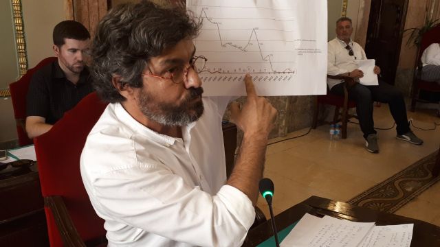 Ahora Murcia lleva al defensor del pueblo la ordenanza de tarifas del agua y su procedimiento de elaboración - 1, Foto 1