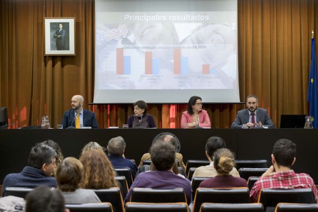 El programa 'Cuenta Conmigo' de la UMU consigue reducir un 44% la violencia escolar - 1, Foto 1