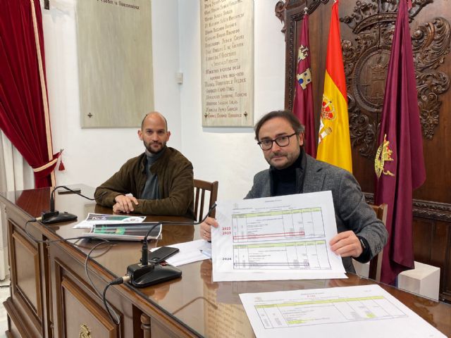 Fulgencio Gil recorta 232.000 euros del presupuesto de las fiestas patronales de los barrios y pedanías de Lorca - 2, Foto 2