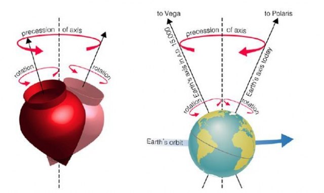 Teotihuacan nº 5 - 1, Foto 1