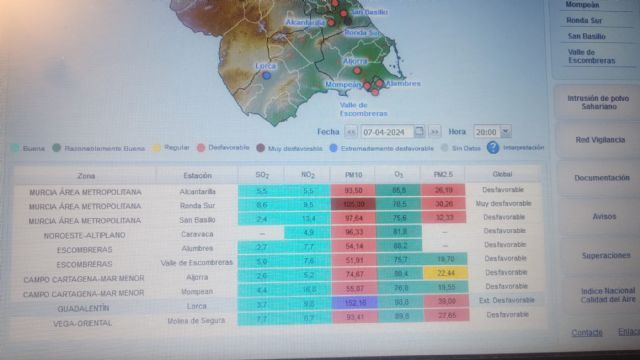 Lorca está ahora mismo inmersa en un prolongado episodio de calidad del aire extremadamente grave - 1, Foto 1